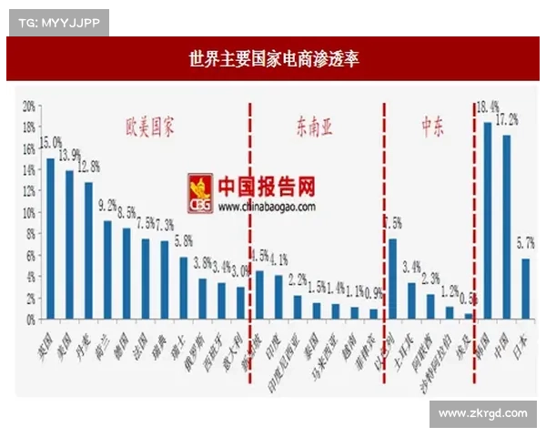 探索中超与沙特阿拉伯足球联赛的对比分析与发展潜力研究 探索中超与沙特阿拉伯足球联赛的对比分析与发展潜力研究