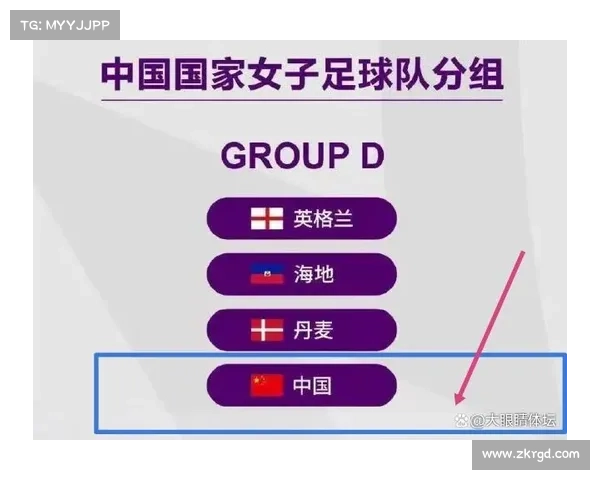 2023年最新世界杯国家足球排名及直播观看全攻略 2023年最新世界杯国家足球排名及直播观看全攻略