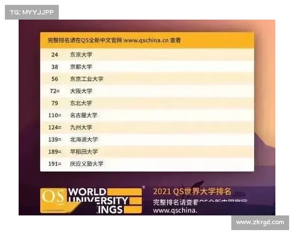 早稻田大学对比中国名校 你知道它相当于哪个大学吗